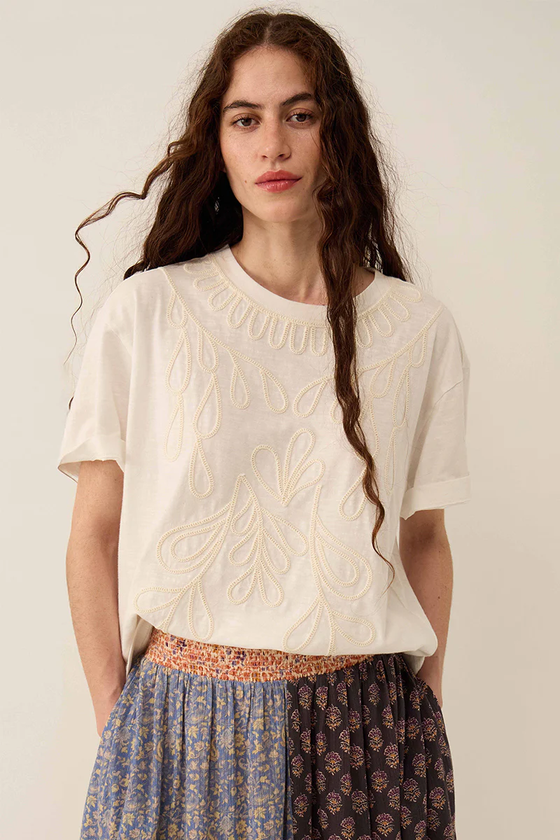 Tops & Blouses